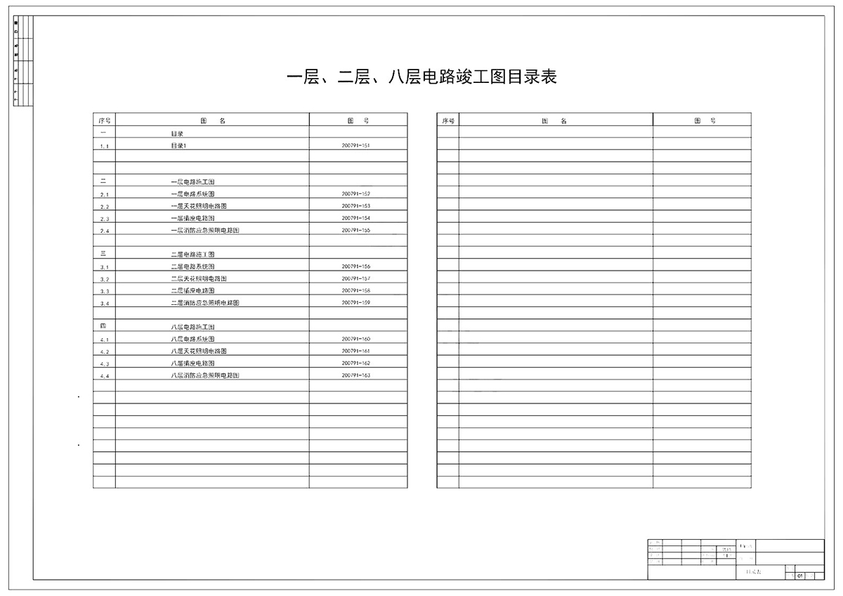 电路图纸绘制丨图纸制作02